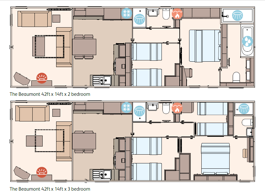 ABI Beaumont Residential